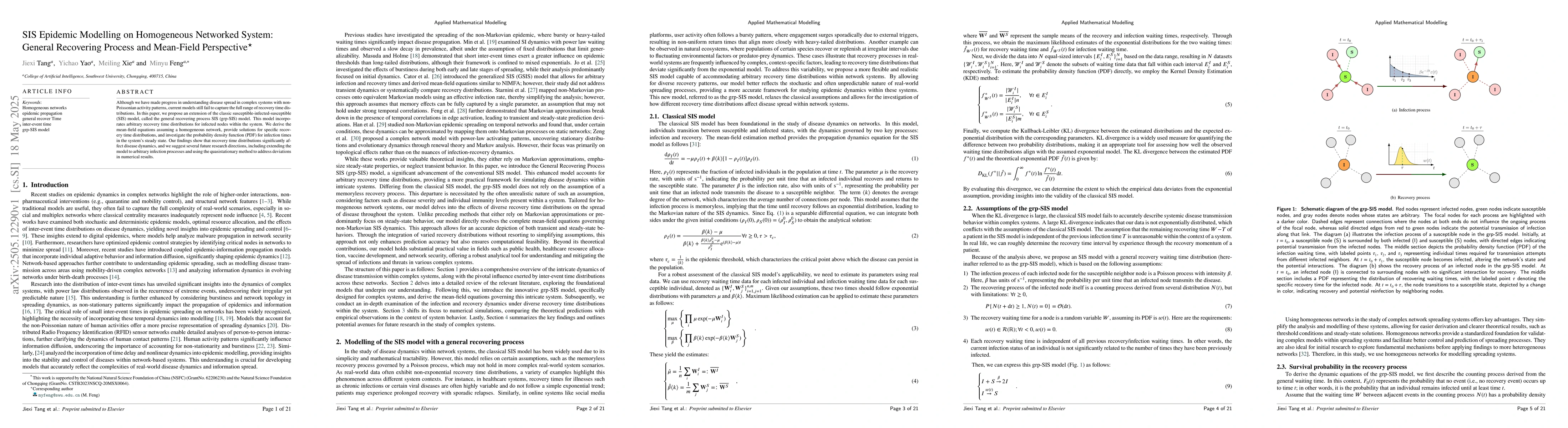 Thumbnail for SIS Epidemic Modelling on Homogeneous Networked System: General
  Recovering Process and Mean-Field Perspective