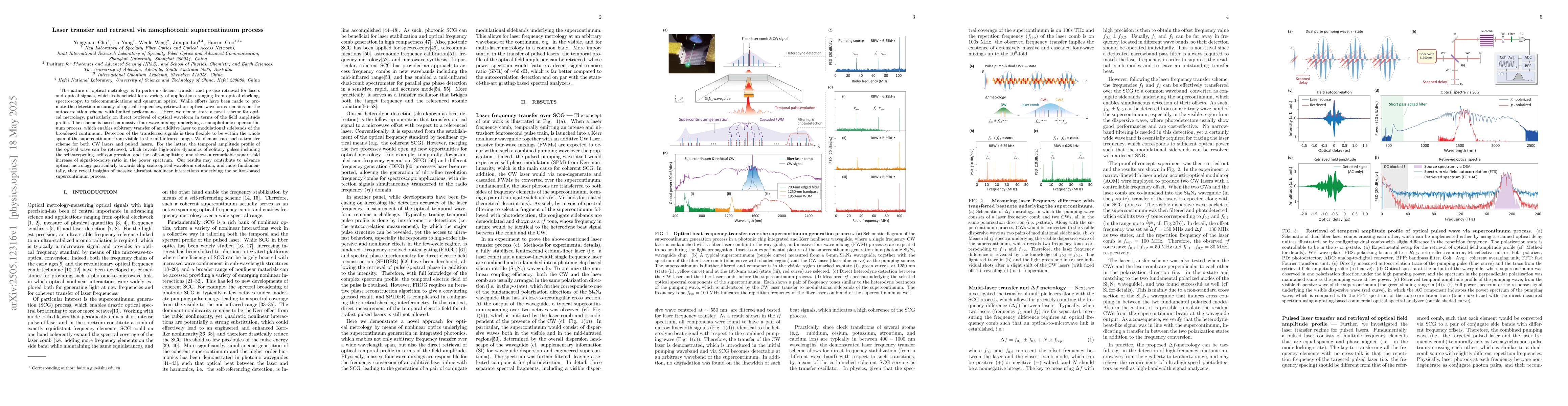 Thumbnail for Laser transfer and retrieval via nanophotonic supercontinuum process