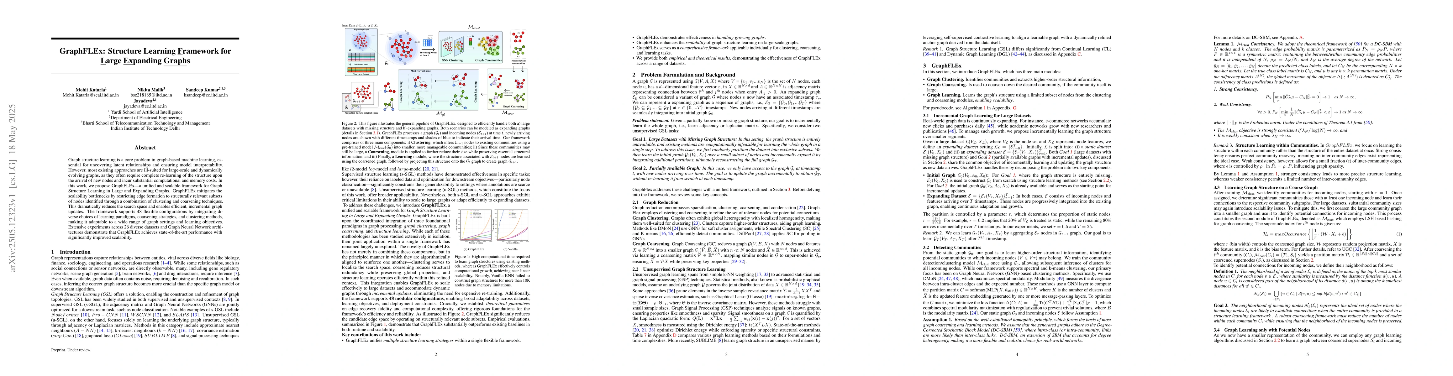 Thumbnail for GraphFLEx: Structure Learning Framework for Large Expanding Graphs