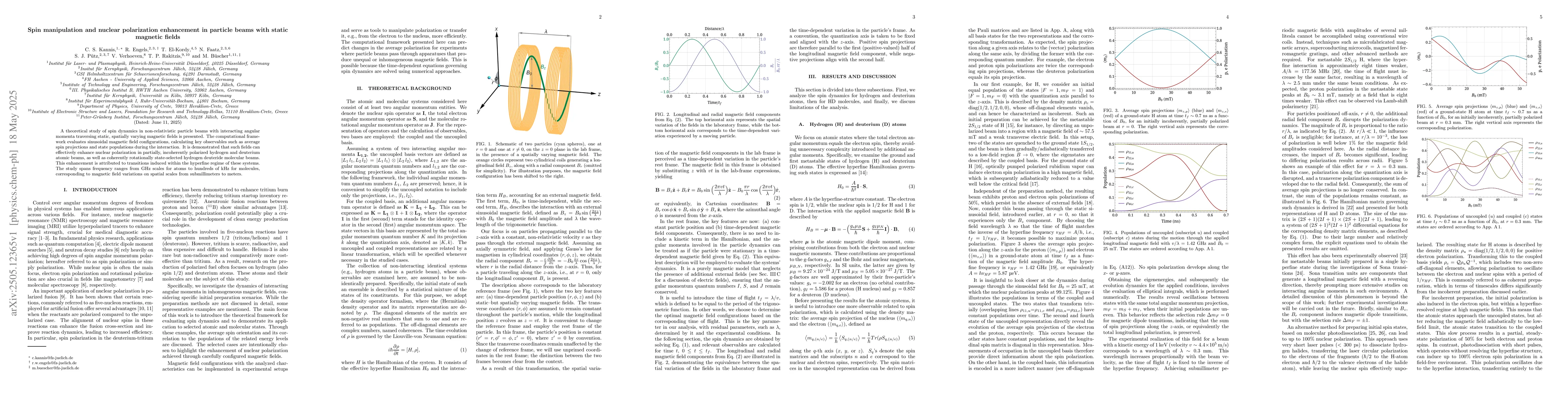 Thumbnail for Spin manipulation and nuclear polarization enhancement in particle beams
  with static magnetic fields