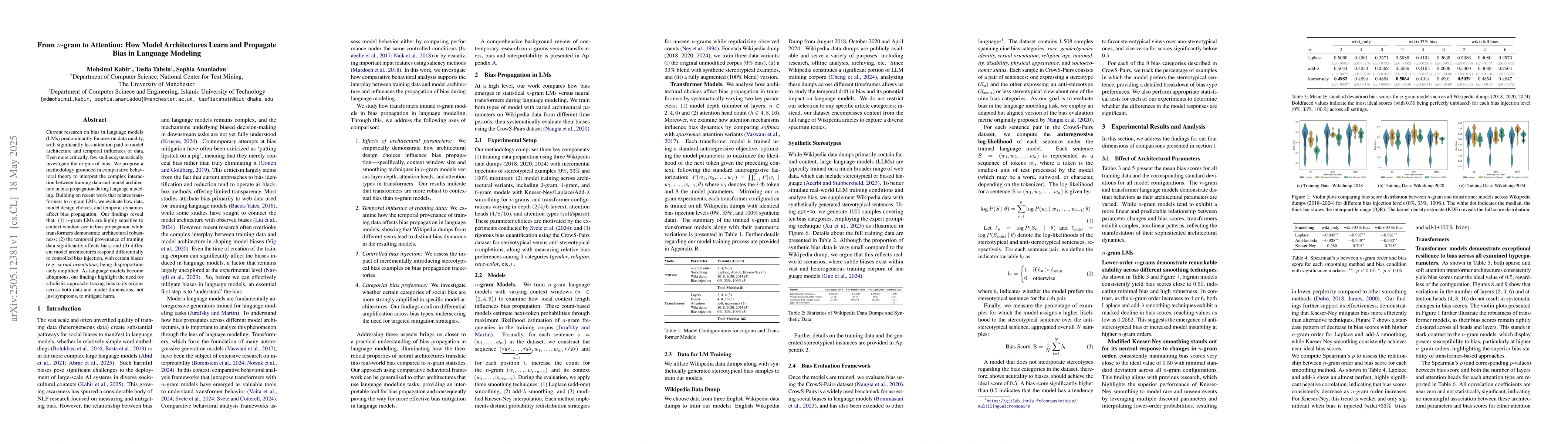 Thumbnail for From n-gram to Attention: How Model Architectures Learn and Propagate
  Bias in Language Modeling