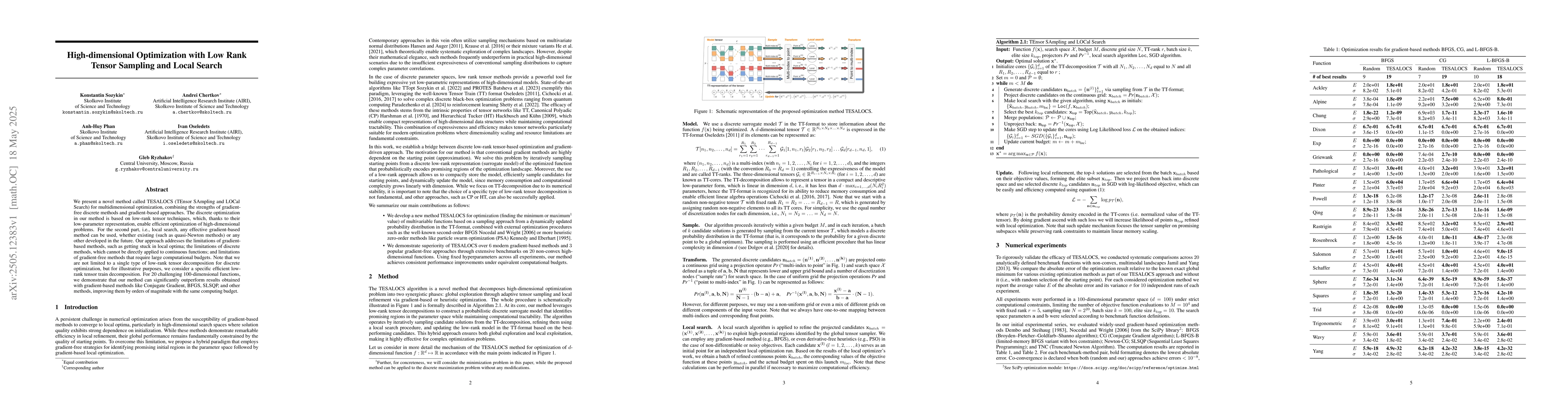 Thumbnail for High-dimensional Optimization with Low Rank Tensor Sampling and Local
  Search