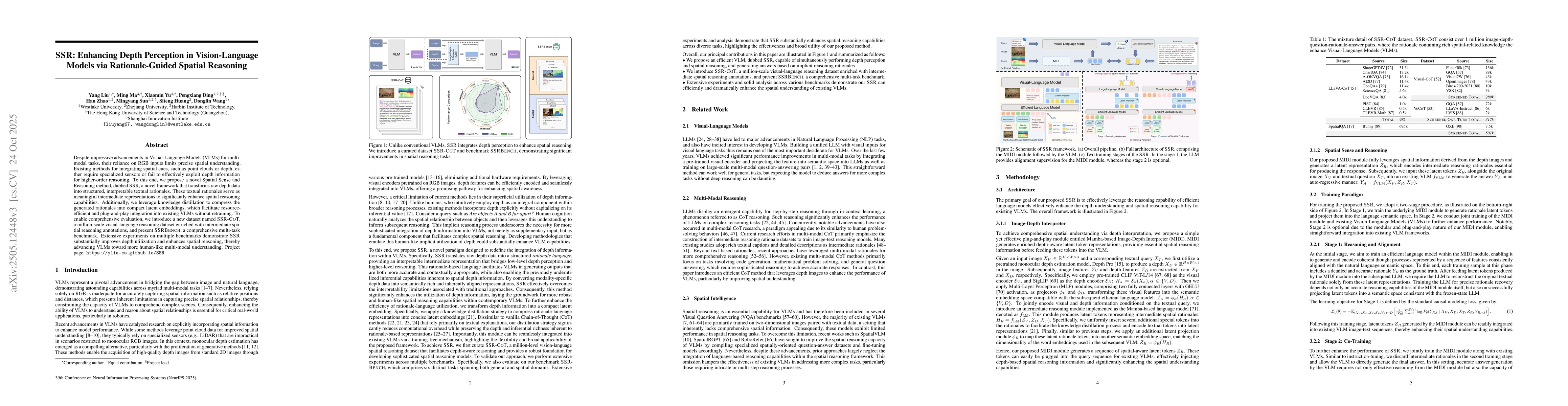 Thumbnail for SSR: Enhancing Depth Perception in Vision-Language Models via
  Rationale-Guided Spatial Reasoning