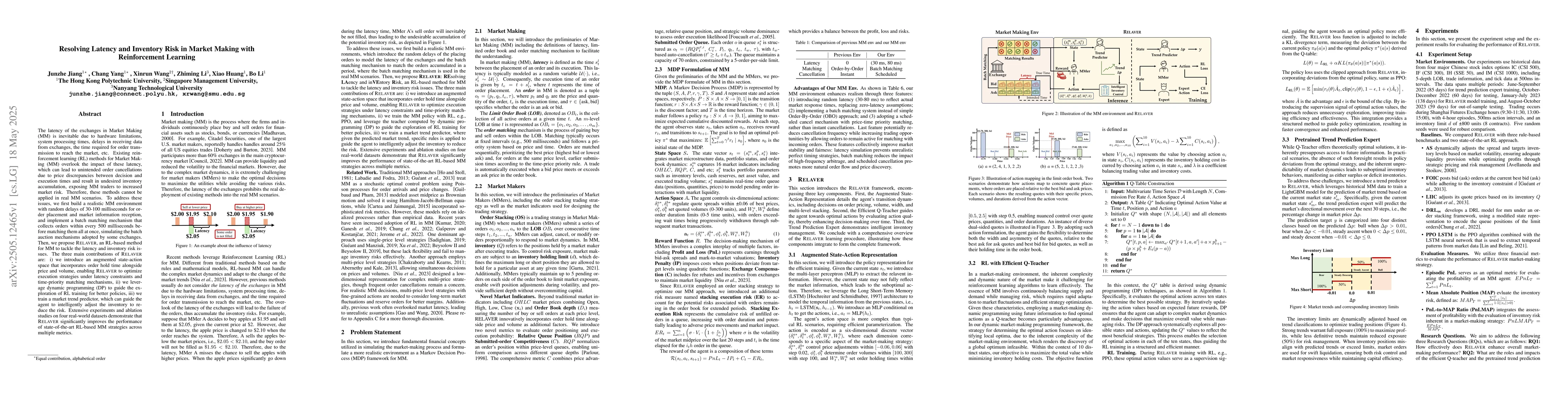 Thumbnail for Resolving Latency and Inventory Risk in Market Making with Reinforcement
  Learning