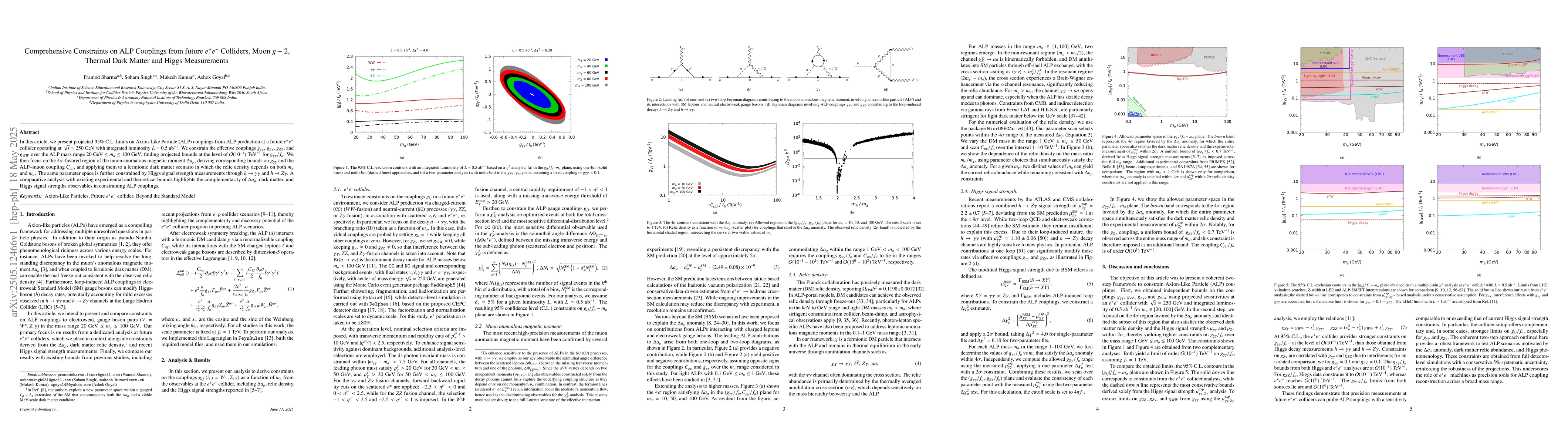 Thumbnail for Comprehensive Constraints on ALP Couplings from future $e^+e^-$
  Colliders, Muon $g-2$, Thermal Dark Matter and Higgs Measurements