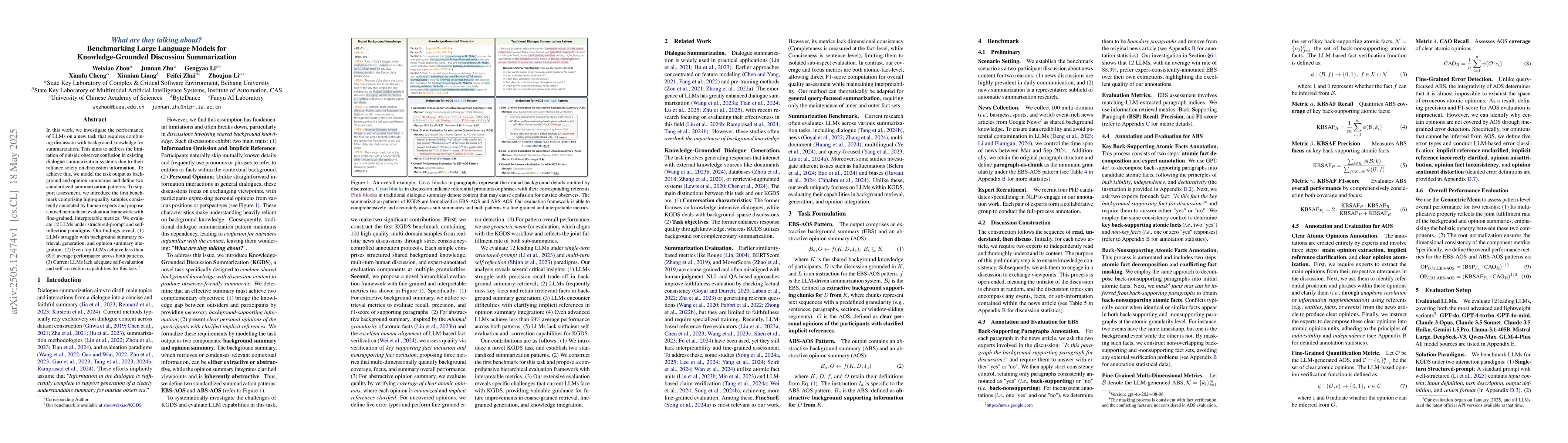 Thumbnail for What are they talking about? Benchmarking Large Language Models for
  Knowledge-Grounded Discussion Summarization