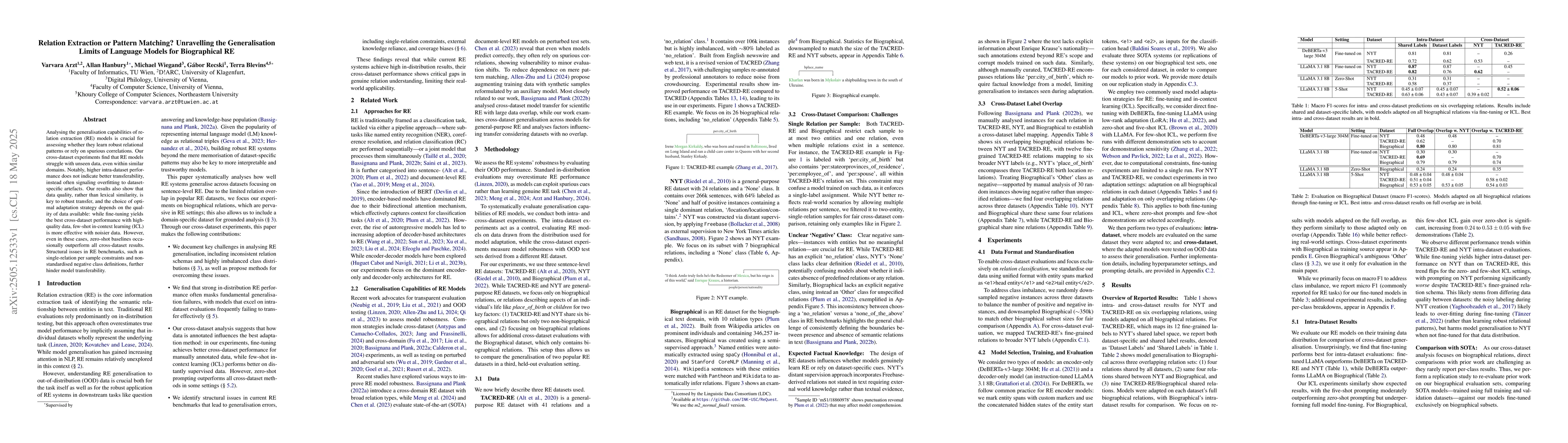Thumbnail for Relation Extraction or Pattern Matching? Unravelling the Generalisation
  Limits of Language Models for Biographical RE