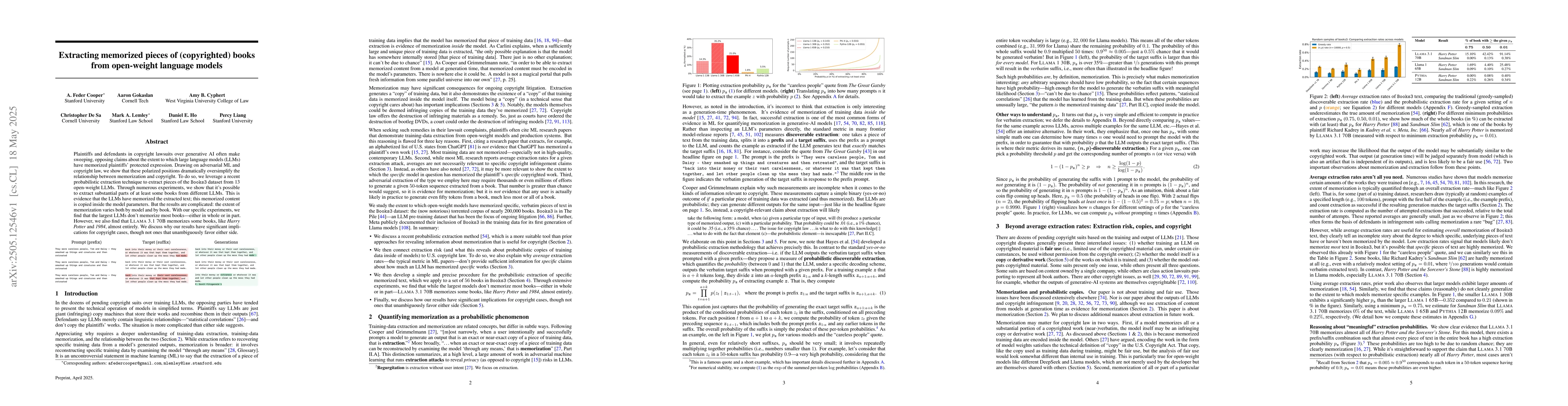 Thumbnail for Extracting memorized pieces of (copyrighted) books from open-weight
  language models