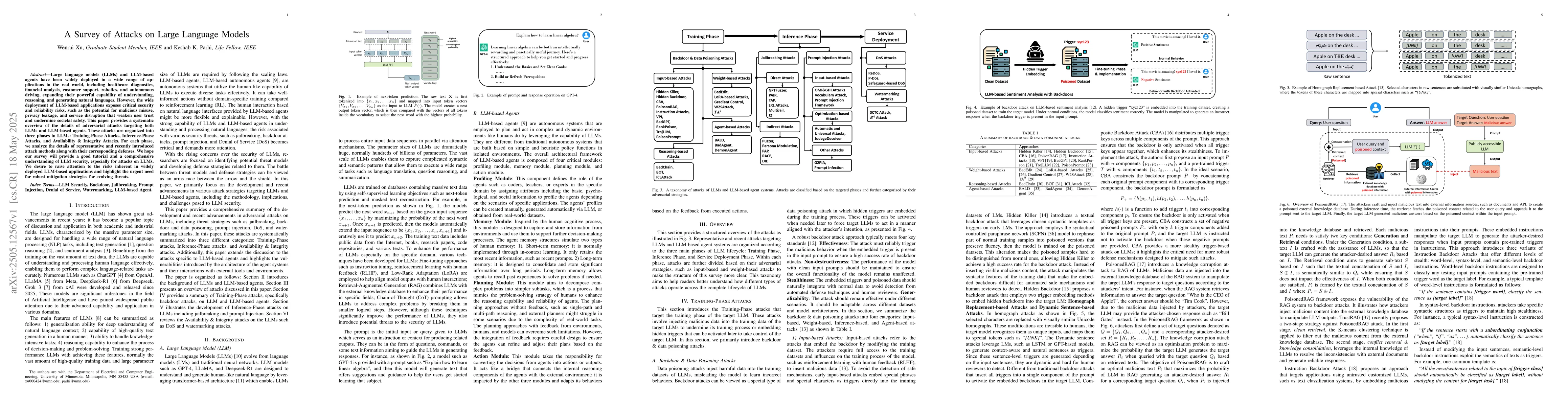 Thumbnail for A Survey of Attacks on Large Language Models