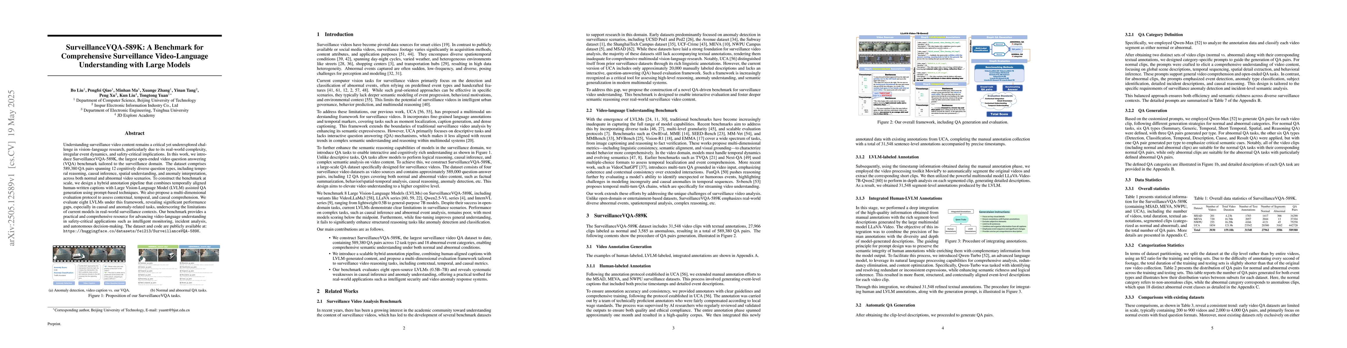 Thumbnail for SurveillanceVQA-589K: A Benchmark for Comprehensive Surveillance
  Video-Language Understanding with Large Models