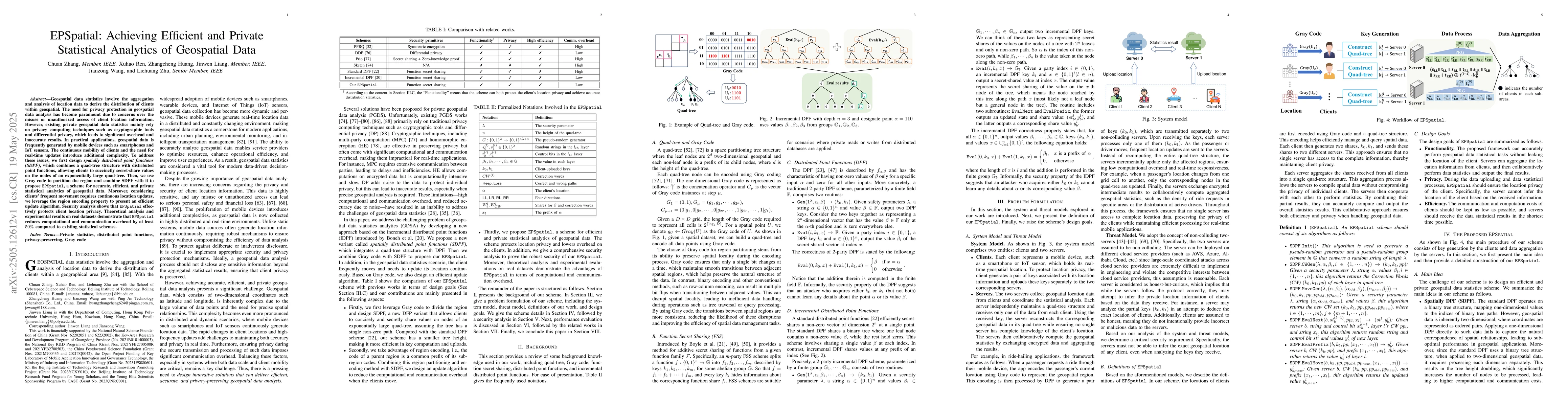 Thumbnail for EPSpatial: Achieving Efficient and Private Statistical Analytics of
  Geospatial Data