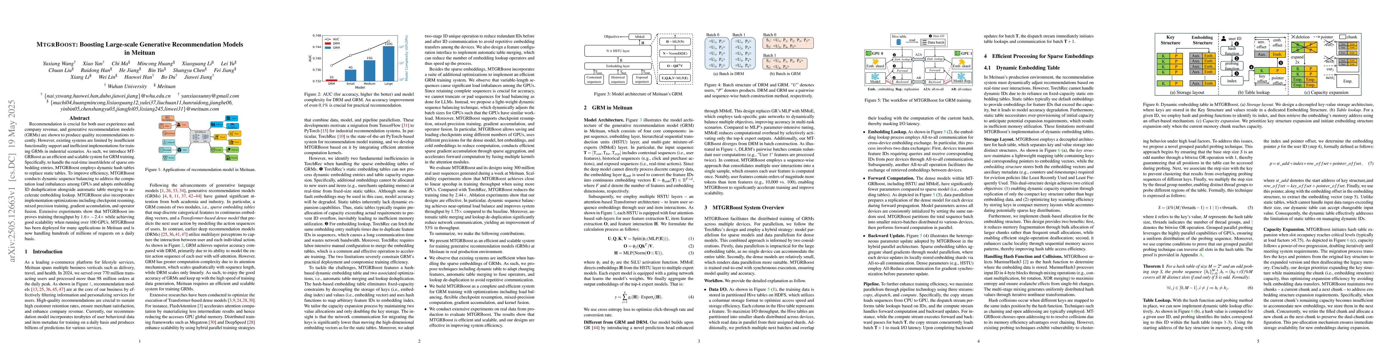 Thumbnail for MTGRBoost: Boosting Large-scale Generative Recommendation Models in
  Meituan