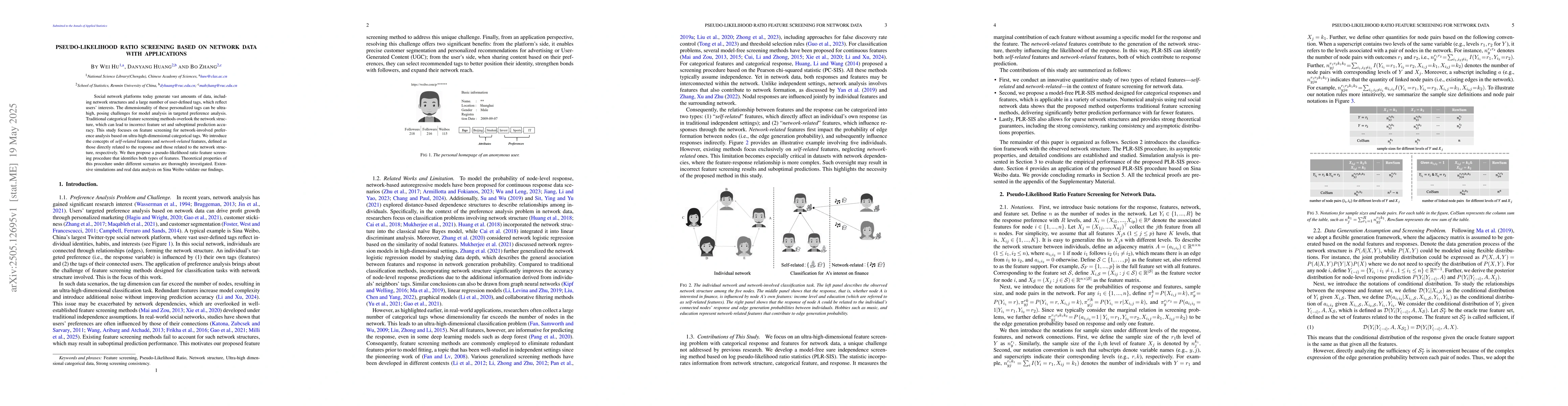 Thumbnail for Pseudo-Likelihood Ratio Screening based on Network Data with
  Applications