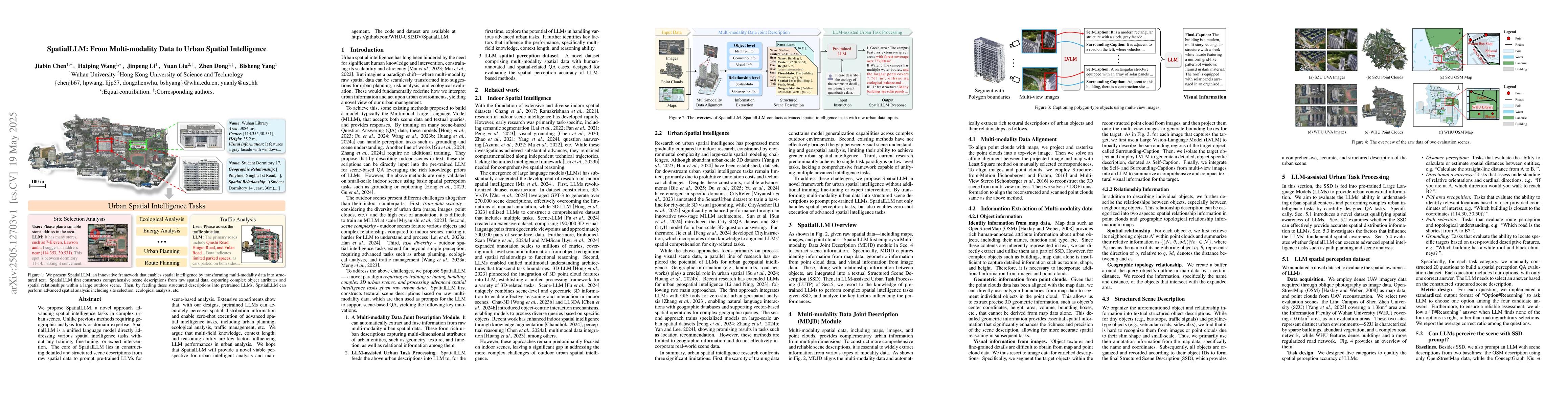 Thumbnail for SpatialLLM: From Multi-modality Data to Urban Spatial Intelligence