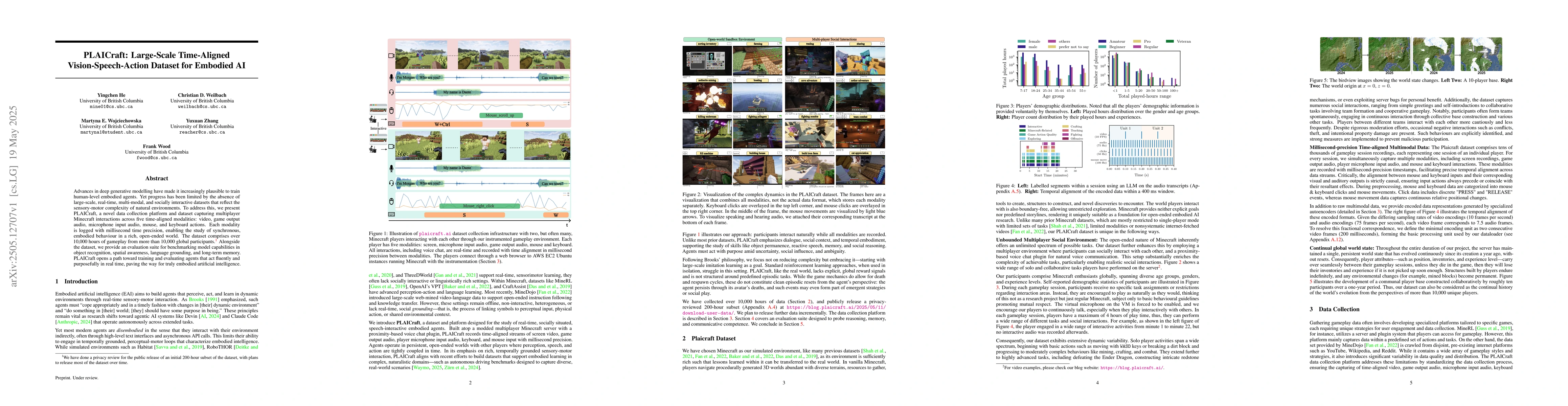 Thumbnail for PLAICraft: Large-Scale Time-Aligned Vision-Speech-Action Dataset for
  Embodied AI