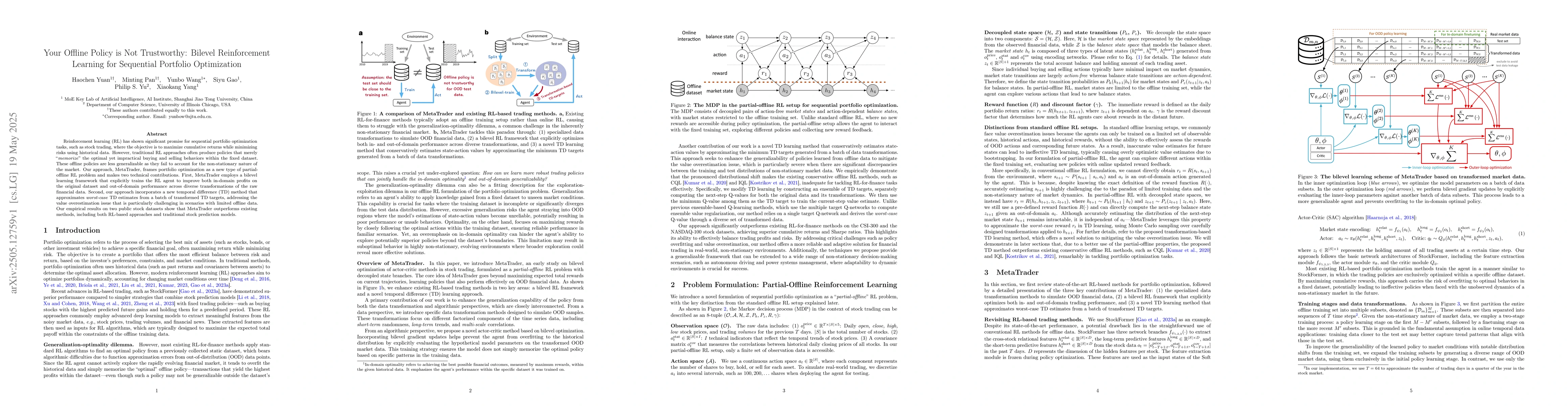 Thumbnail for Your Offline Policy is Not Trustworthy: Bilevel Reinforcement Learning
  for Sequential Portfolio Optimization