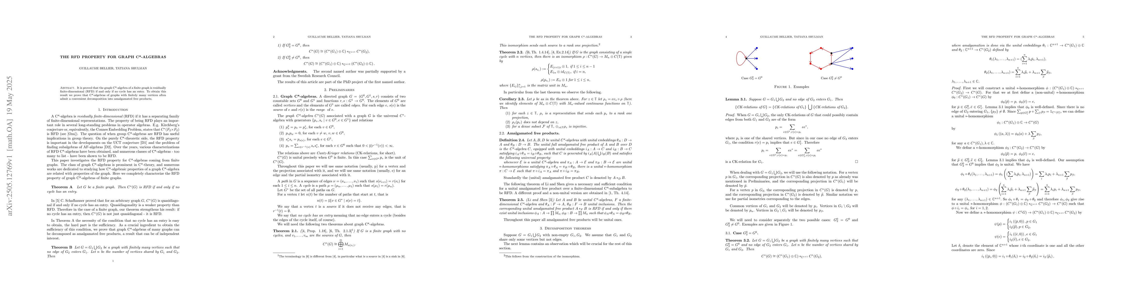 Thumbnail for The RFD property for graph C*-algebras