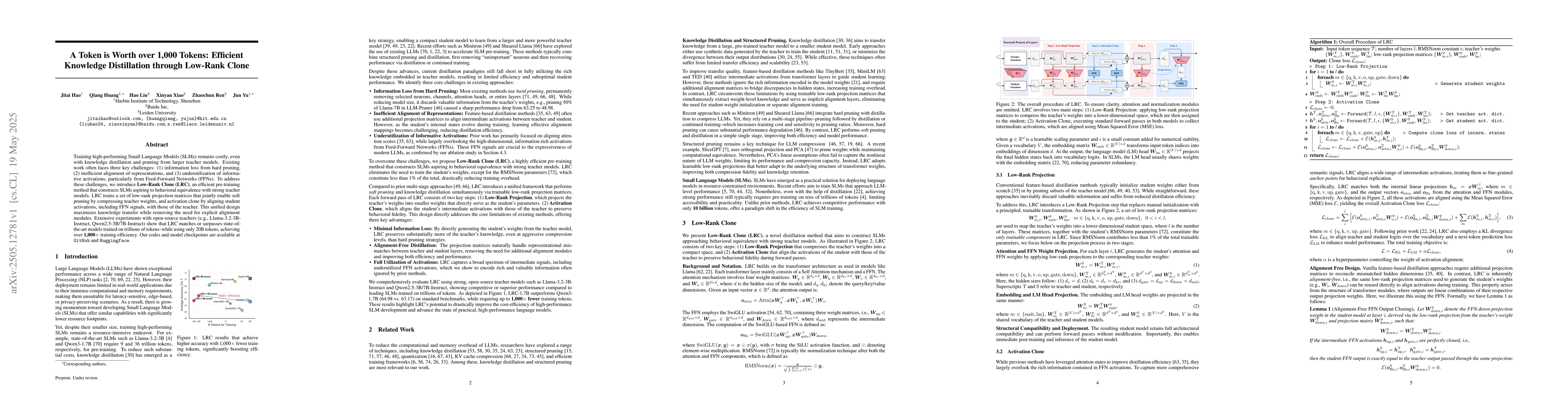 Thumbnail for A Token is Worth over 1,000 Tokens: Efficient Knowledge Distillation
  through Low-Rank Clone