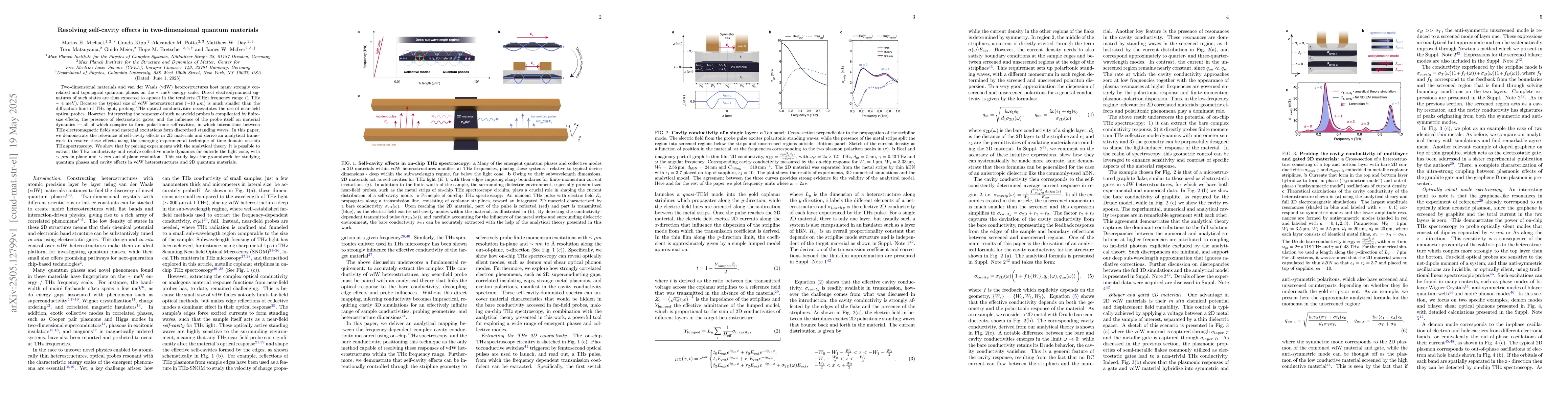 Thumbnail for Resolving self-cavity effects in two-dimensional quantum materials