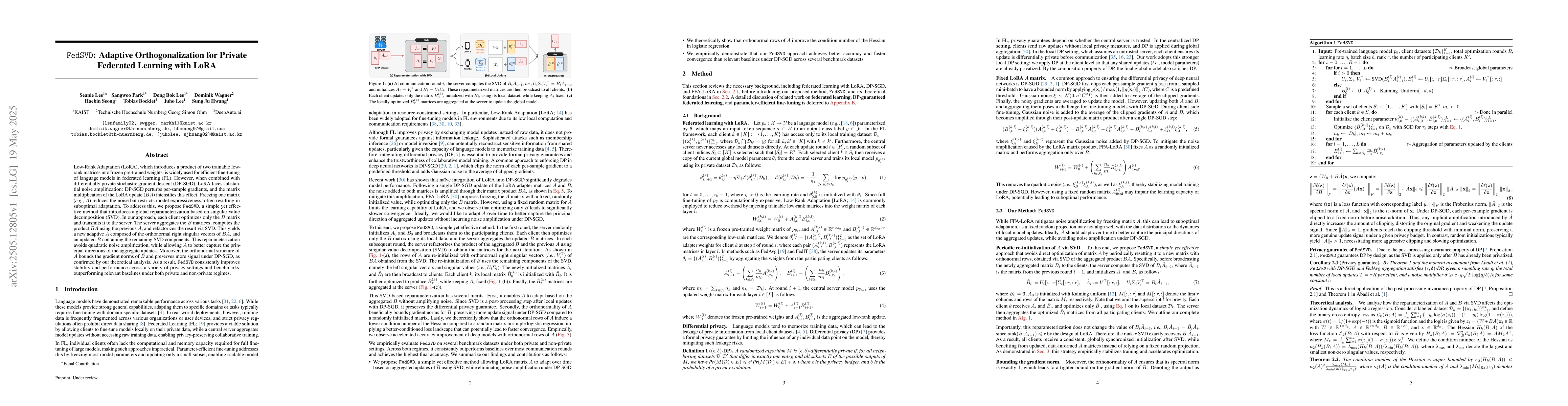 Thumbnail for FedSVD: Adaptive Orthogonalization for Private Federated Learning with
  LoRA
