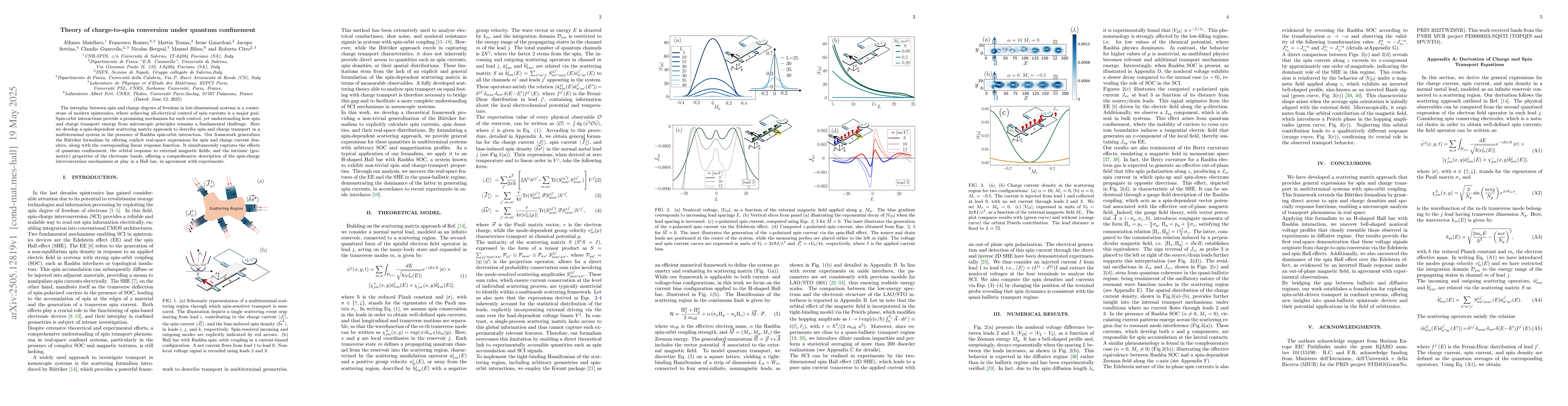 Thumbnail for Theory of charge-to-spin conversion under quantum confinement