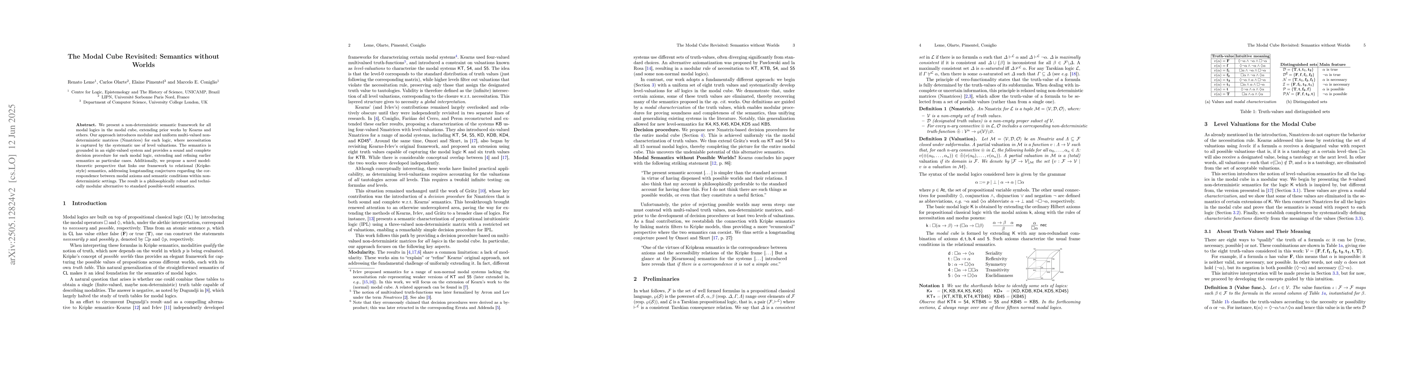 Thumbnail for The Modal Cube Revisited: Semantics without Worlds