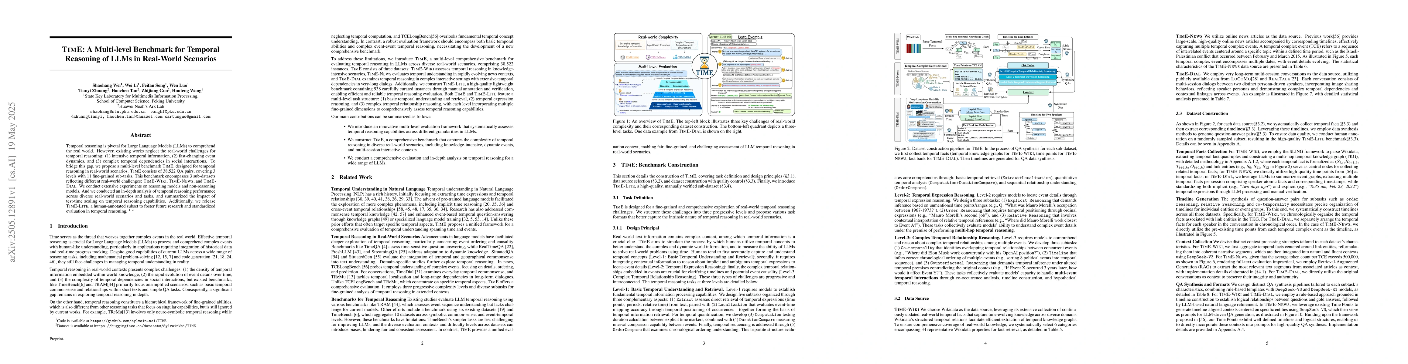 Thumbnail for TIME: A Multi-level Benchmark for Temporal Reasoning of LLMs in
  Real-World Scenarios