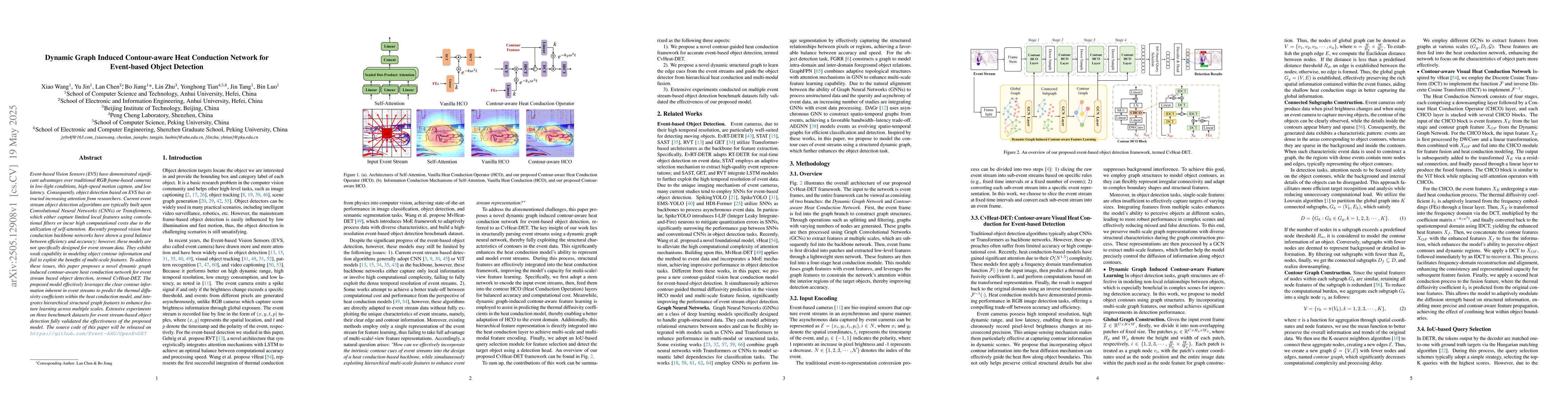Thumbnail for Dynamic Graph Induced Contour-aware Heat Conduction Network for
  Event-based Object Detection
