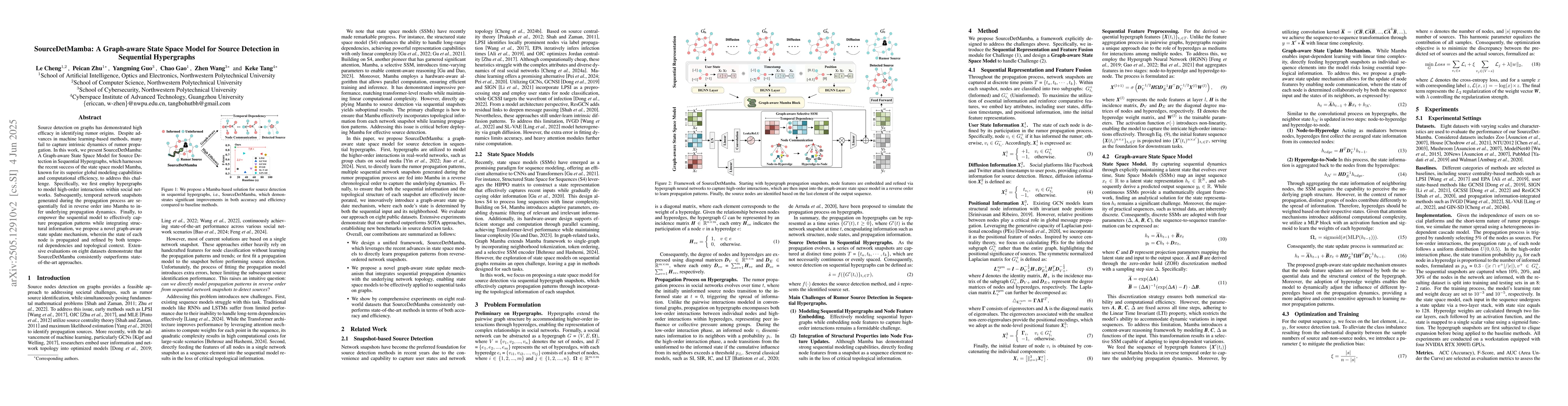 Thumbnail for SourceDetMamba: A Graph-aware State Space Model for Source Detection in
  Sequential Hypergraphs