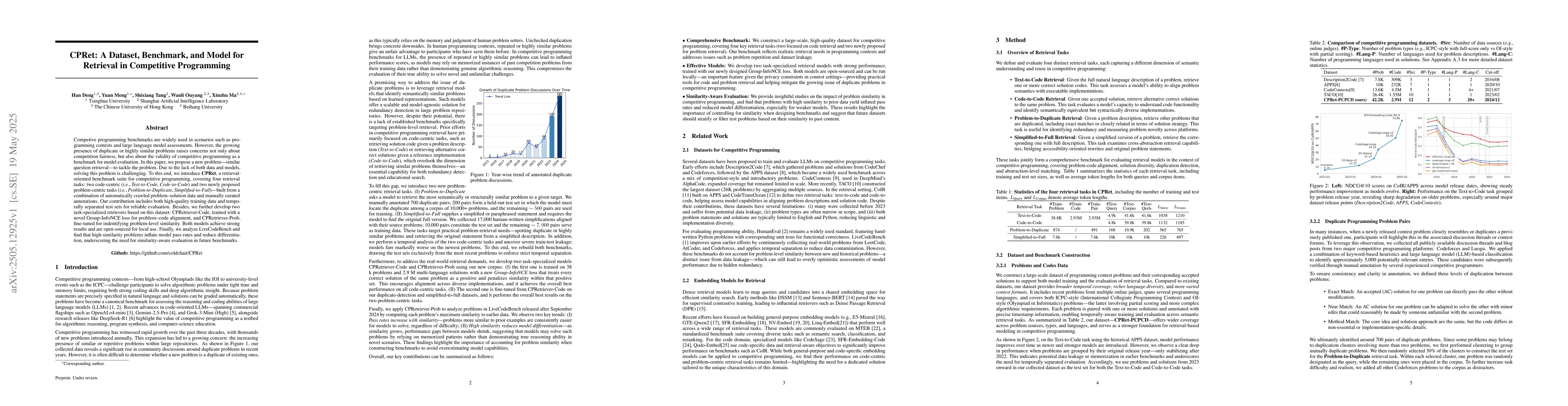 Thumbnail for CPRet: A Dataset, Benchmark, and Model for Retrieval in Competitive
  Programming