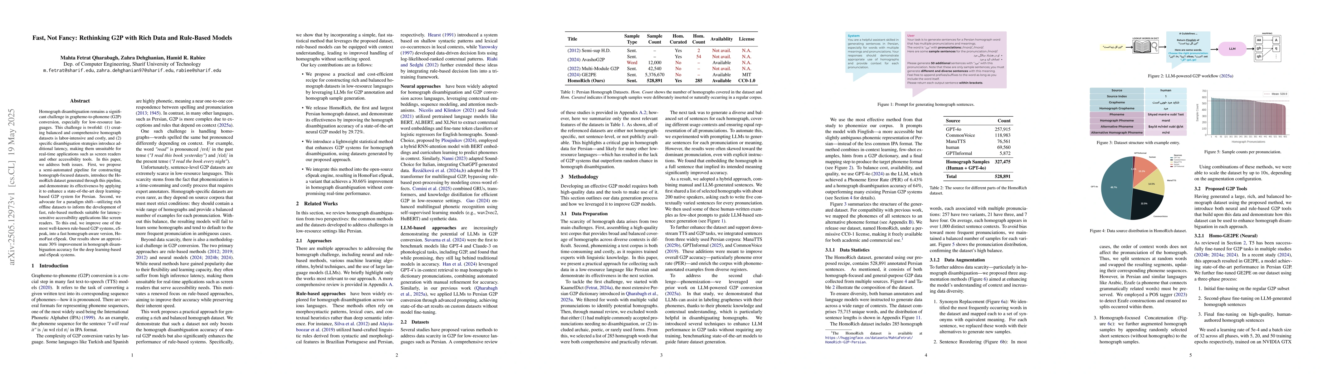Thumbnail for Fast, Not Fancy: Rethinking G2P with Rich Data and Rule-Based Models