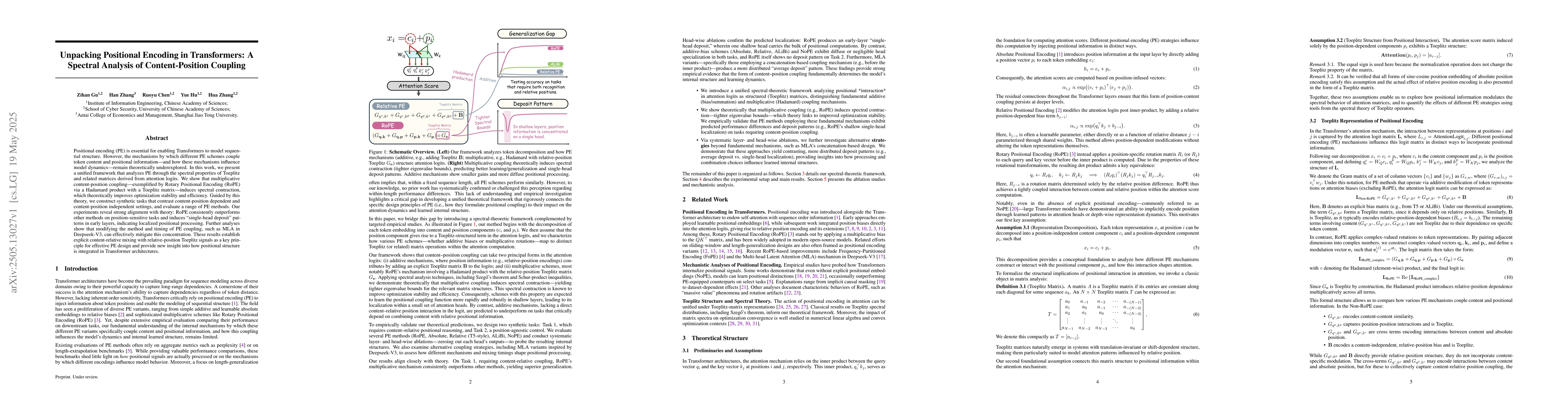 Thumbnail for Unpacking Positional Encoding in Transformers: A Spectral Analysis of
  Content-Position Coupling