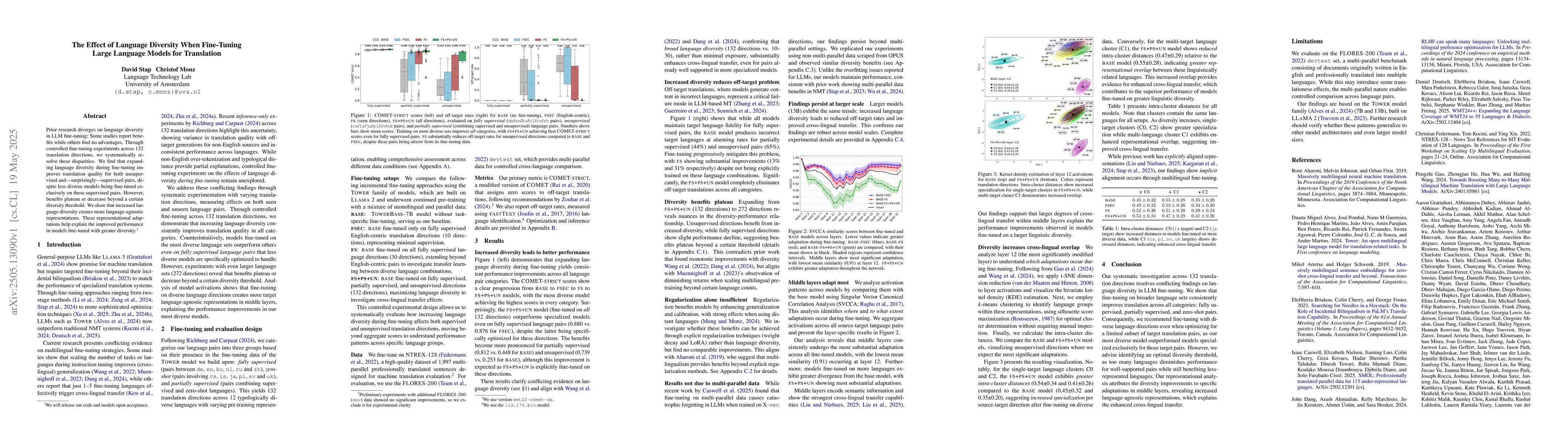 Thumbnail for The Effect of Language Diversity When Fine-Tuning Large Language Models
  for Translation