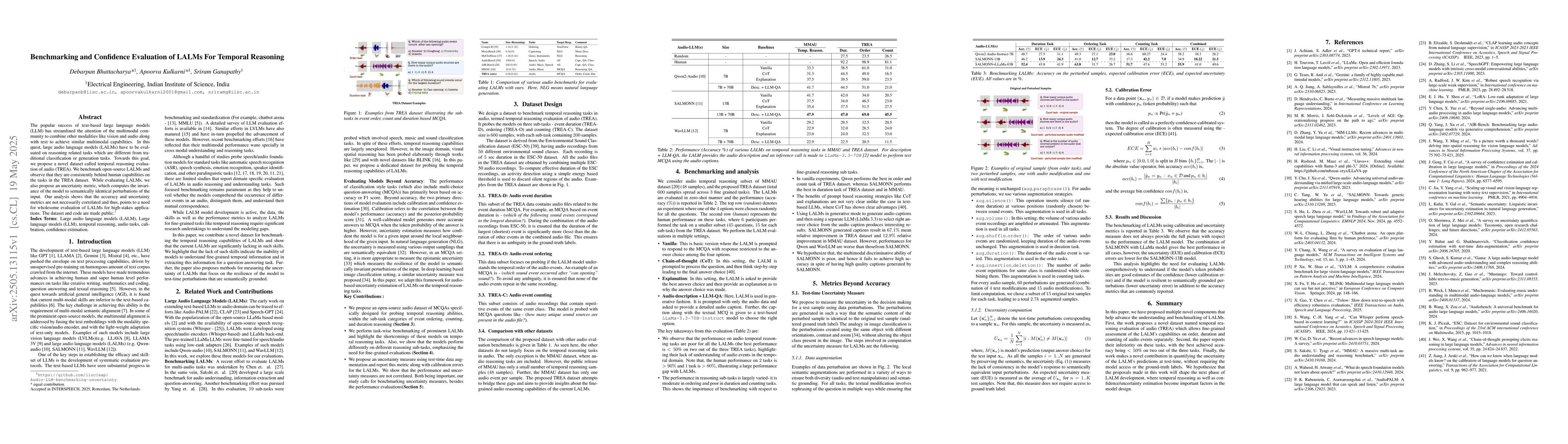Thumbnail for Benchmarking and Confidence Evaluation of LALMs For Temporal Reasoning