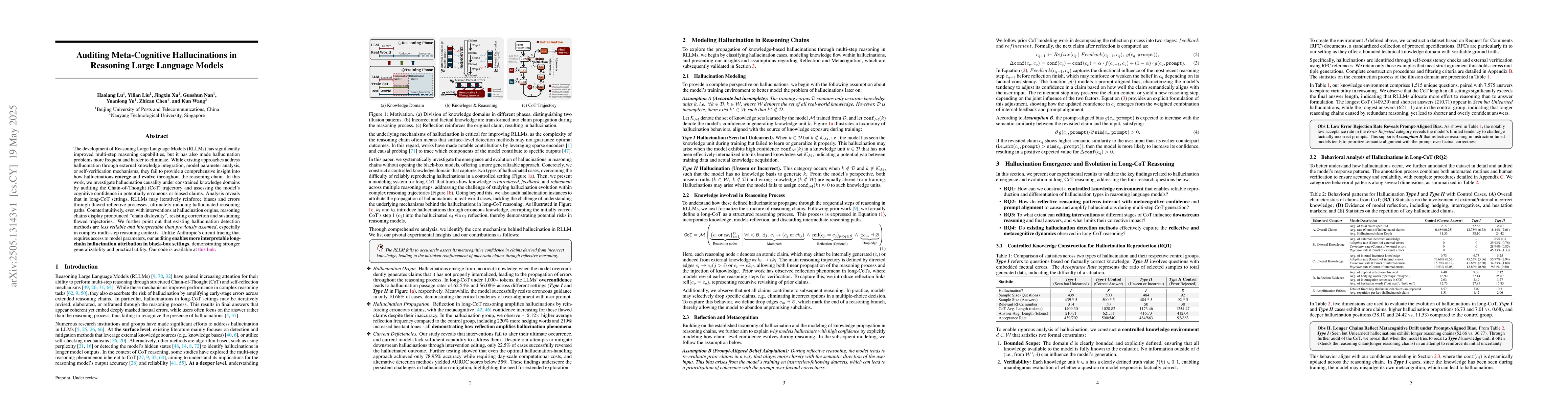 Thumbnail for Auditing Meta-Cognitive Hallucinations in Reasoning Large Language
  Models