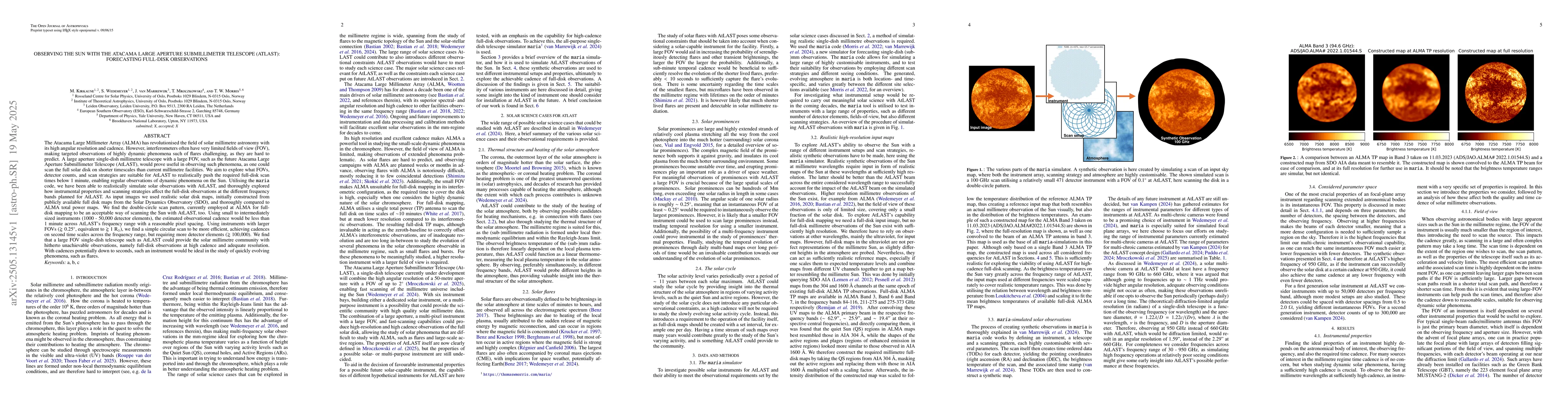 Thumbnail for Observing the Sun with the Atacama Large Aperture Submillimeter
  Telescope (AtLAST): Forecasting Full-disk Observations