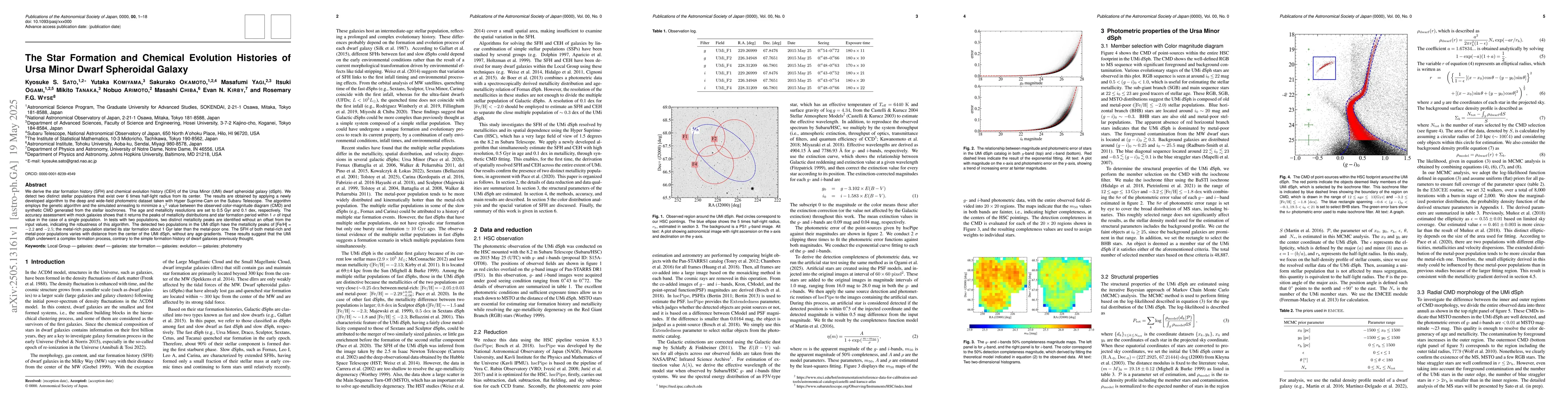 Thumbnail for The Star Formation and Chemical Evolution Histories of Ursa Minor Dwarf
  Spheroidal Galaxy