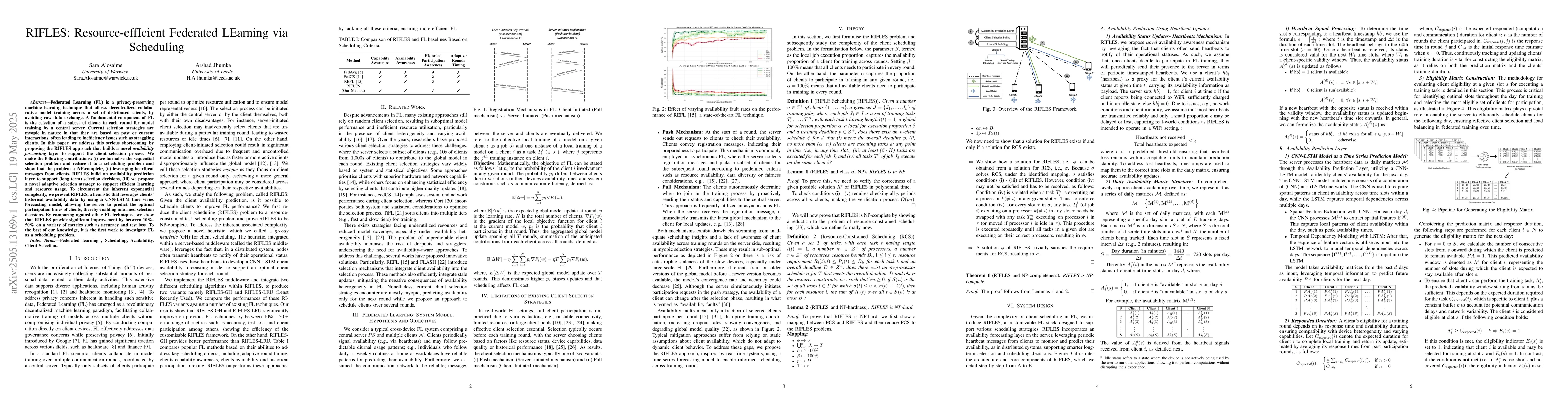 Thumbnail for RIFLES: Resource-effIcient Federated LEarning via Scheduling
