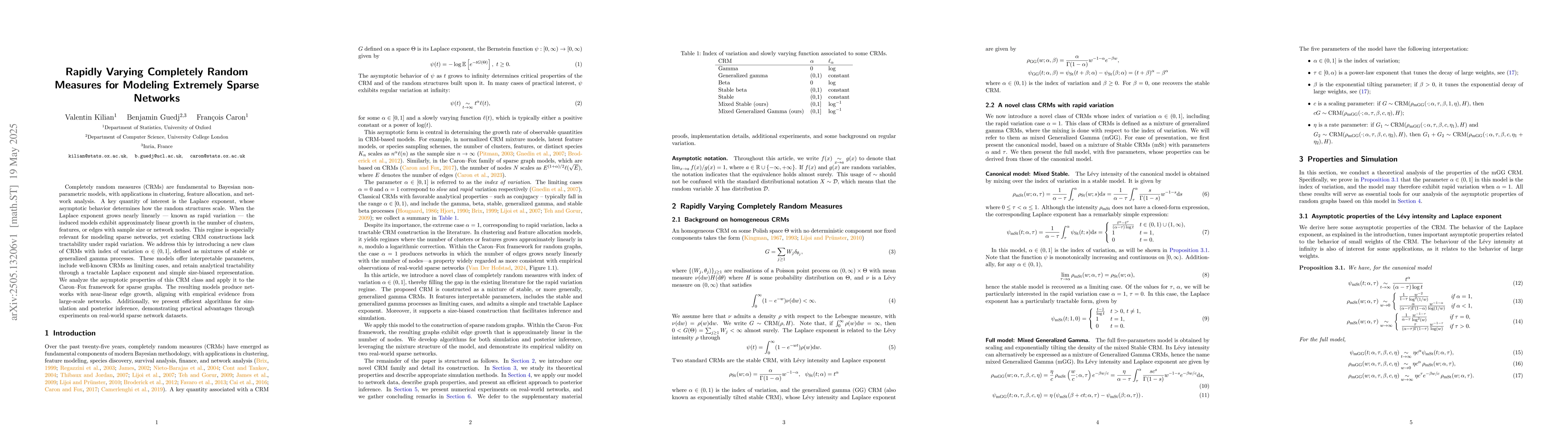 Thumbnail for Rapidly Varying Completely Random Measures for Modeling Extremely Sparse
  Networks