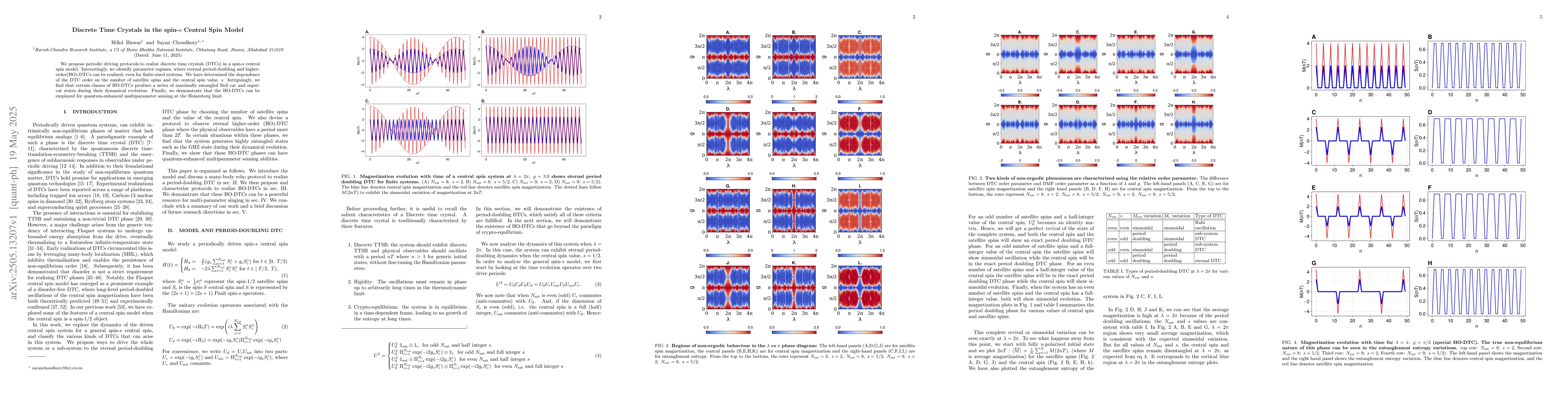 Thumbnail for Discrete Time Crystals in the spin-s Central Spin Model