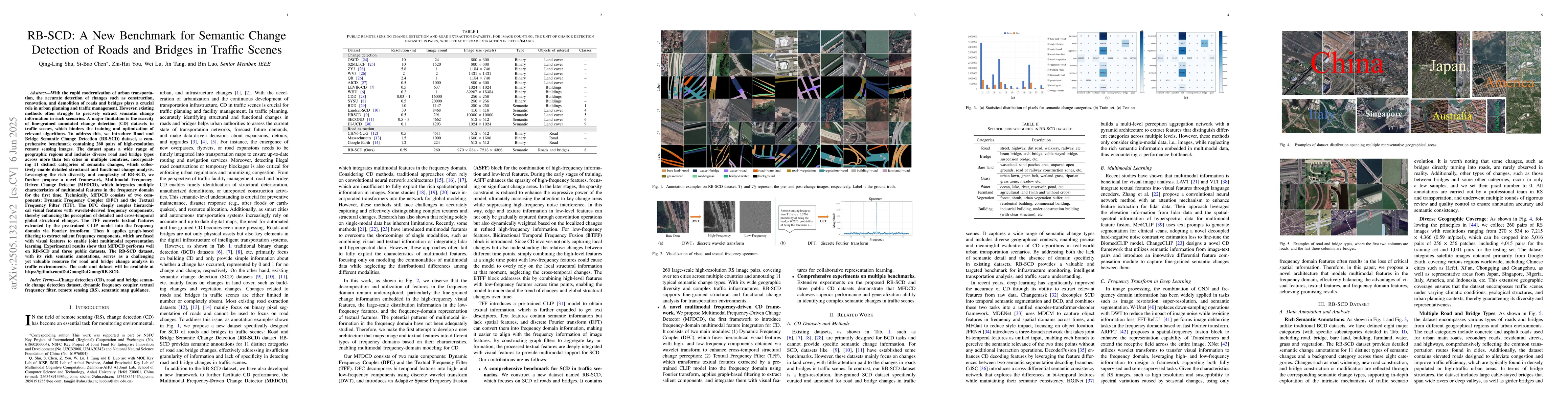 Thumbnail for RB-SCD: A New Benchmark for Semantic Change Detection of Roads and
  Bridges in Traffic Scenes