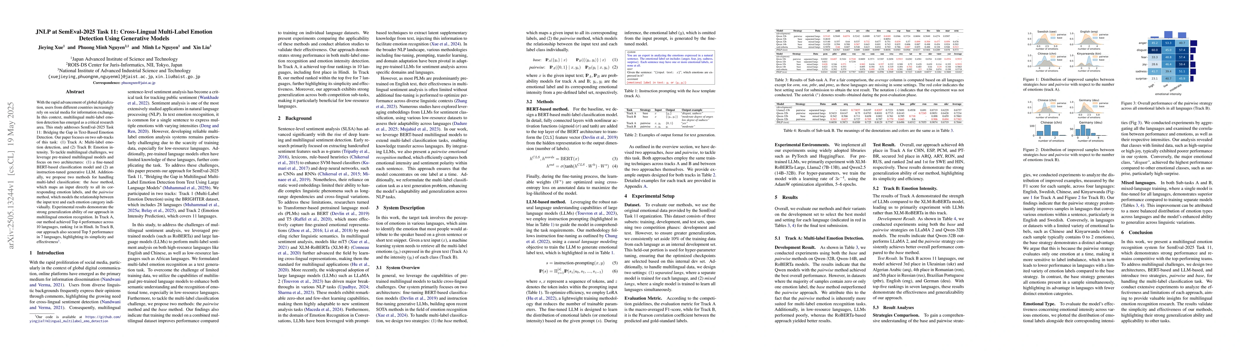 Thumbnail for JNLP at SemEval-2025 Task 11: Cross-Lingual Multi-Label Emotion
  Detection Using Generative Models