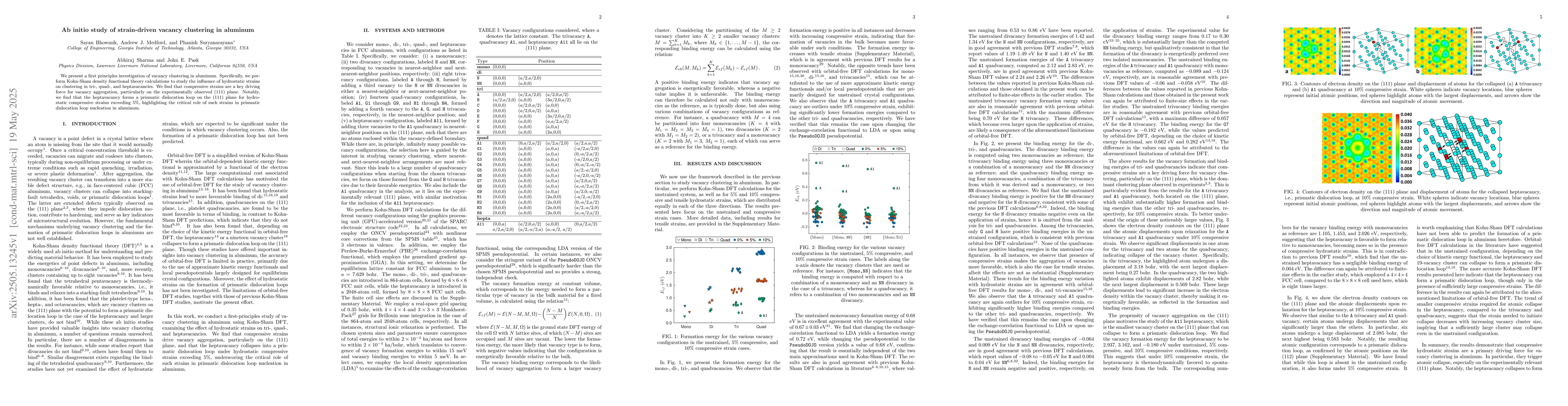 Thumbnail for Ab initio study of strain-driven vacancy clustering in aluminum