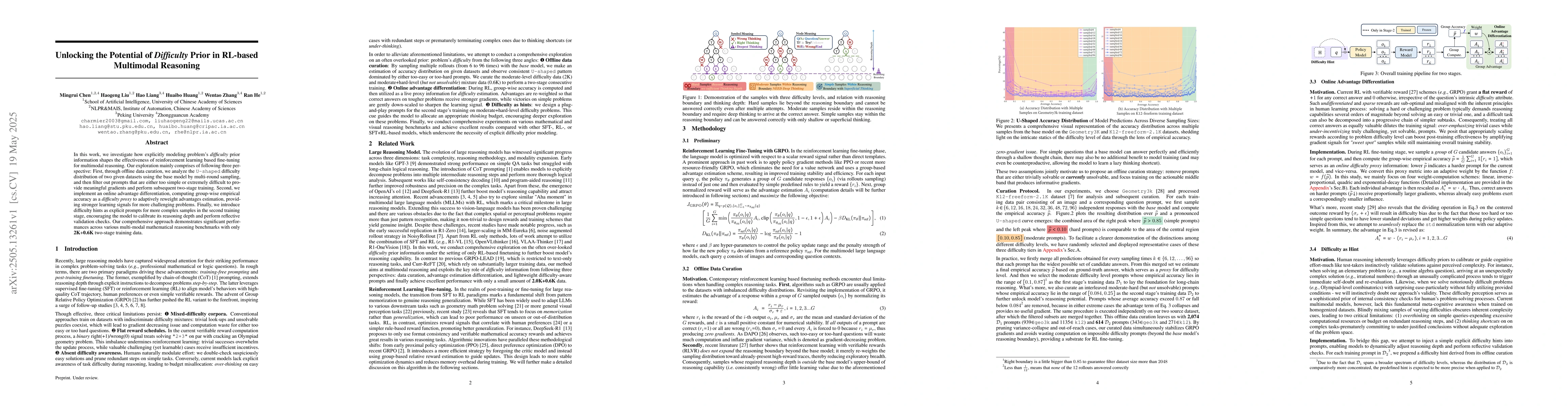 Thumbnail for Unlocking the Potential of Difficulty Prior in RL-based Multimodal
  Reasoning