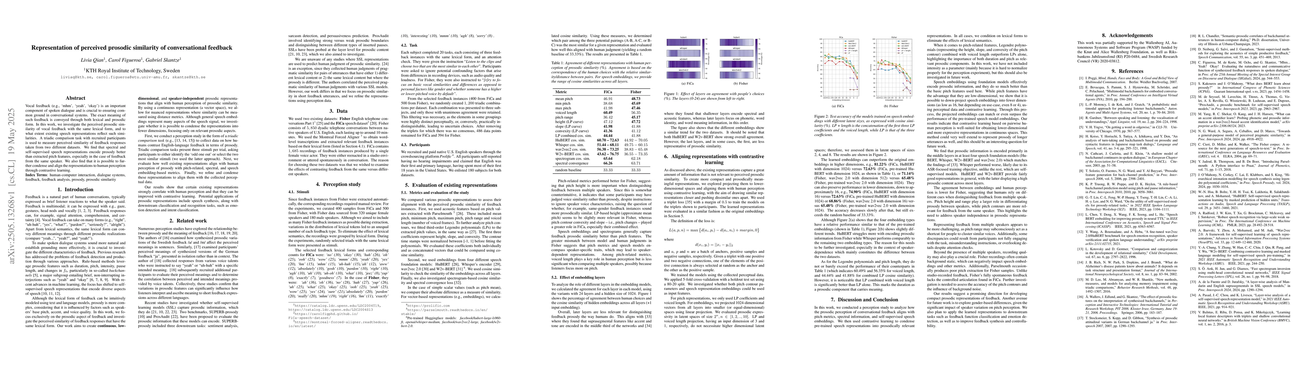 Thumbnail for Representation of perceived prosodic similarity of conversational
  feedback
