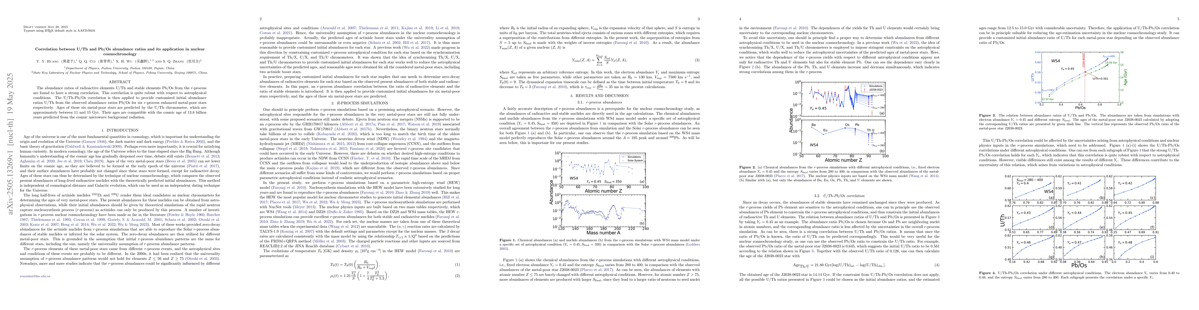Thumbnail for Correlation between U/Th and Pb/Os abundance ratios and its application
  in nuclear cosmochronology
