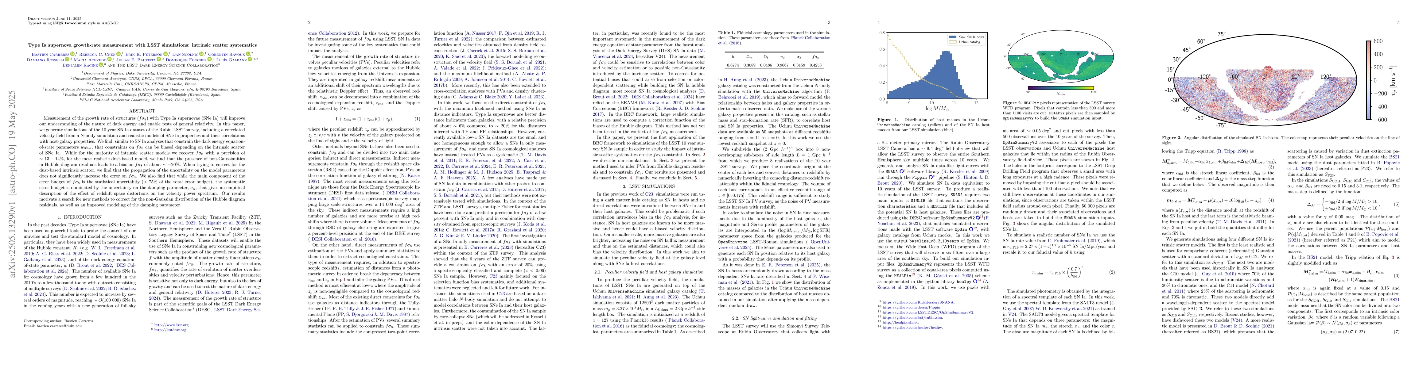 Thumbnail for Type Ia supernova growth-rate measurement with LSST simulations:
  intrinsic scatter systematics