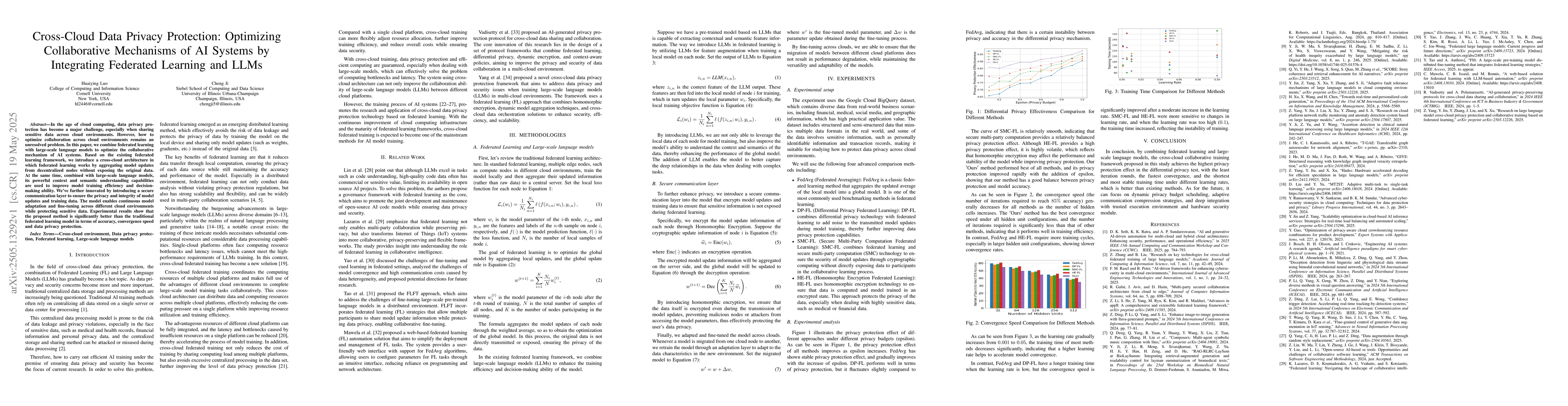 Thumbnail for Cross-Cloud Data Privacy Protection: Optimizing Collaborative Mechanisms
  of AI Systems by Integrating Federated Learning and LLMs