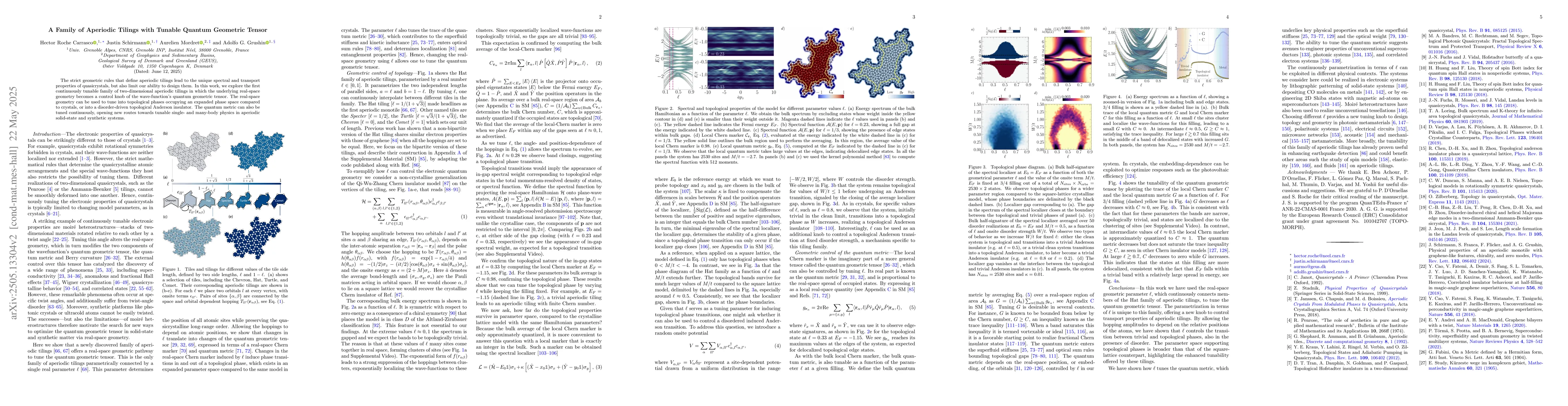 Thumbnail for A Family of Aperiodic Tilings with Tunable Quantum Geometric Tensor