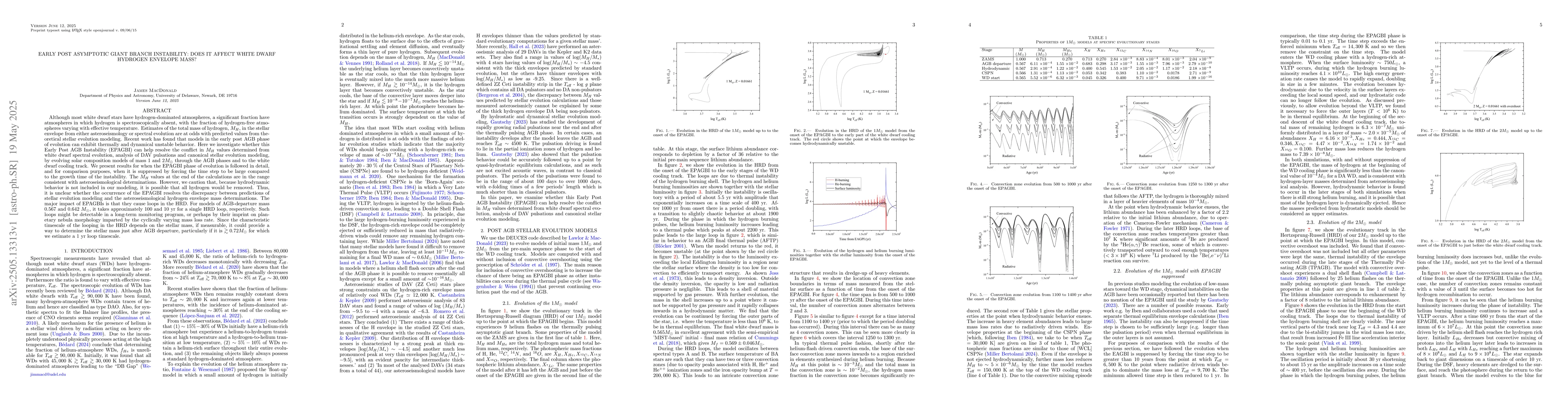 Thumbnail for Early Post Asymptotic Giant Branch Instability: Does it Affect White
  Dwarf Hydrogen Envelope Mass?